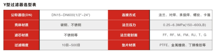 香港内部正版免费资料